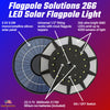 266 LED solar light