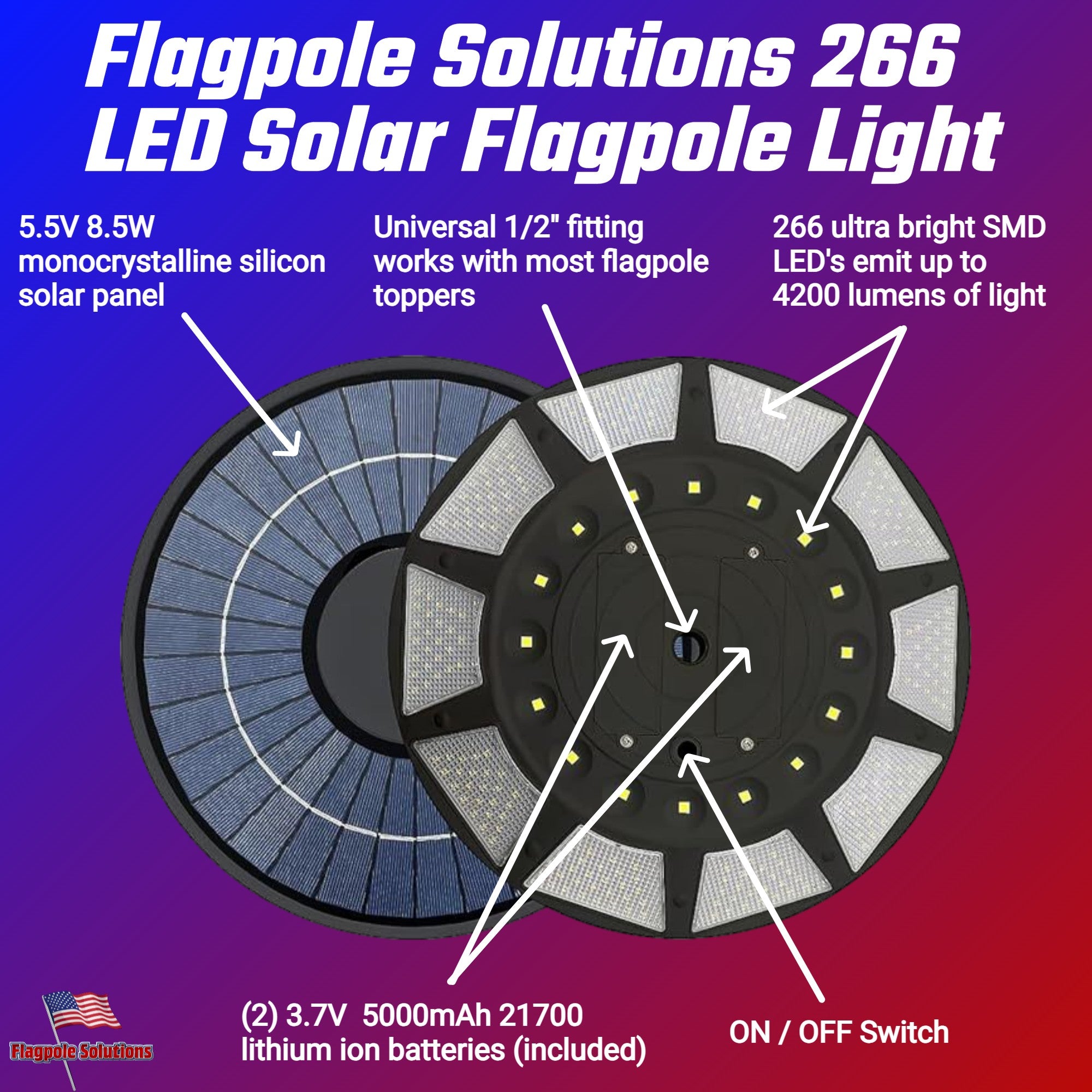 Solar 556 266 LED solar light - Flagpole Solutions